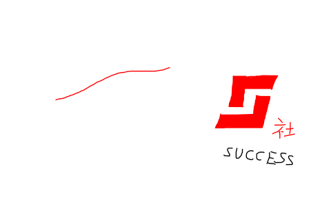 红线 @SUCCESS